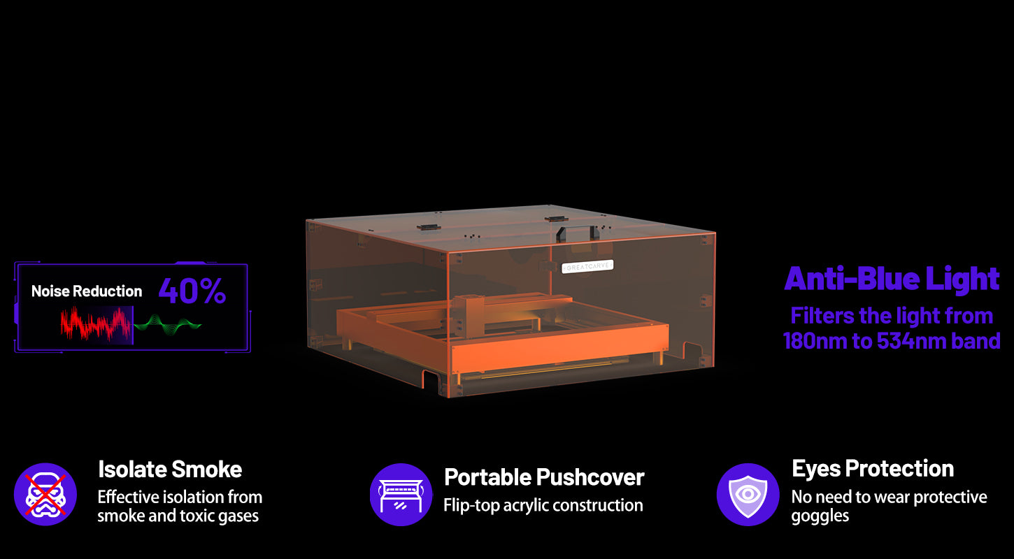 laser enclosure